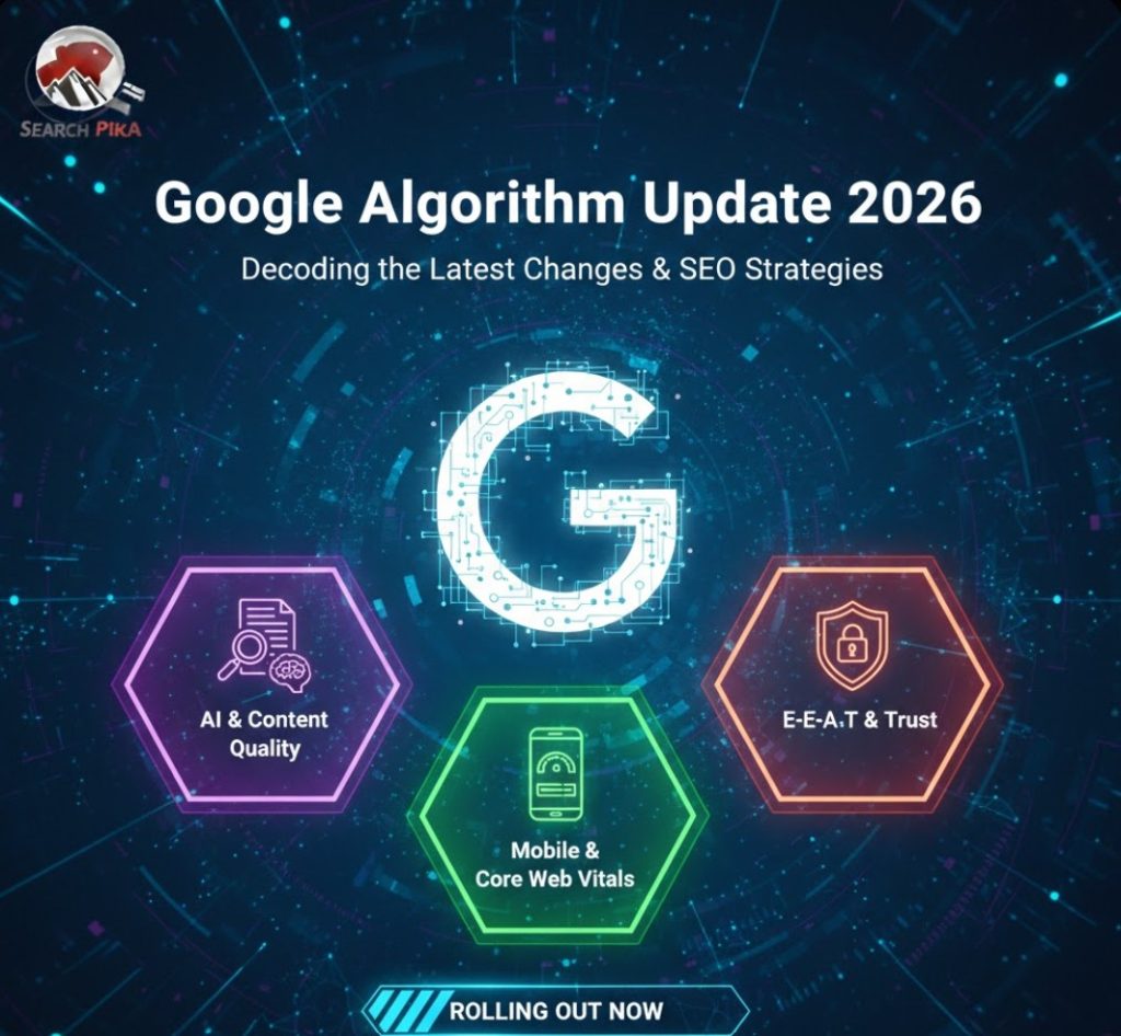 Google Algorithm Update 2026