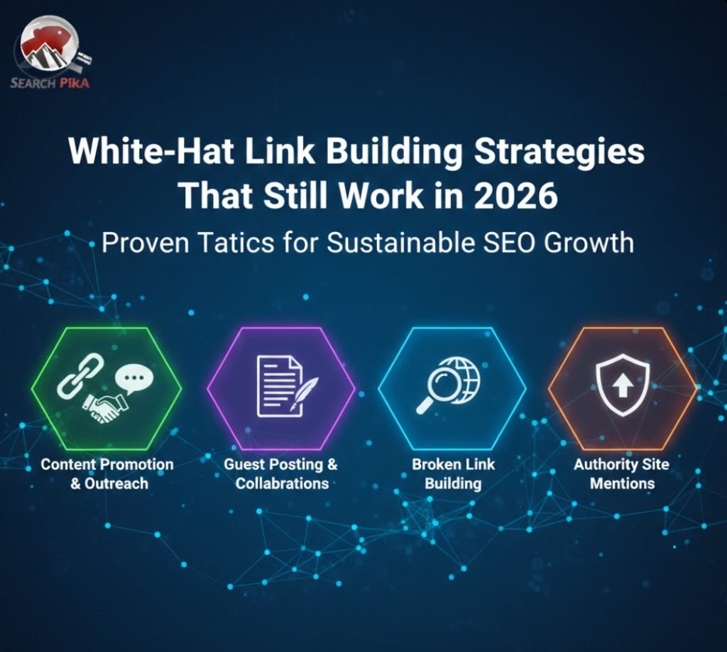 White-Hat Link Building Strategies